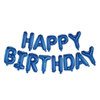 Letras Globo Happy Birthday